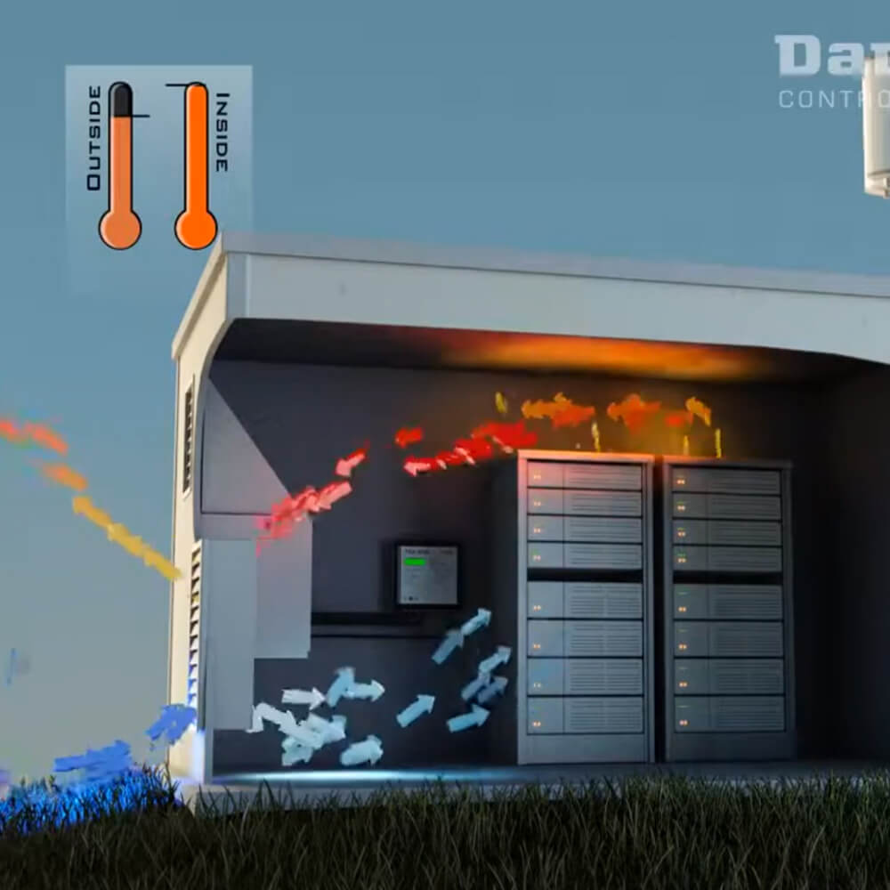 Refroidissement libre combiné