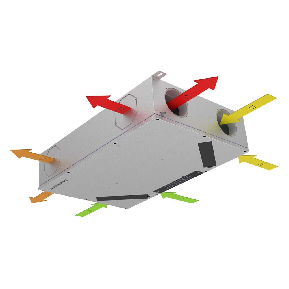 Dantherm RCC under ceiling left set up