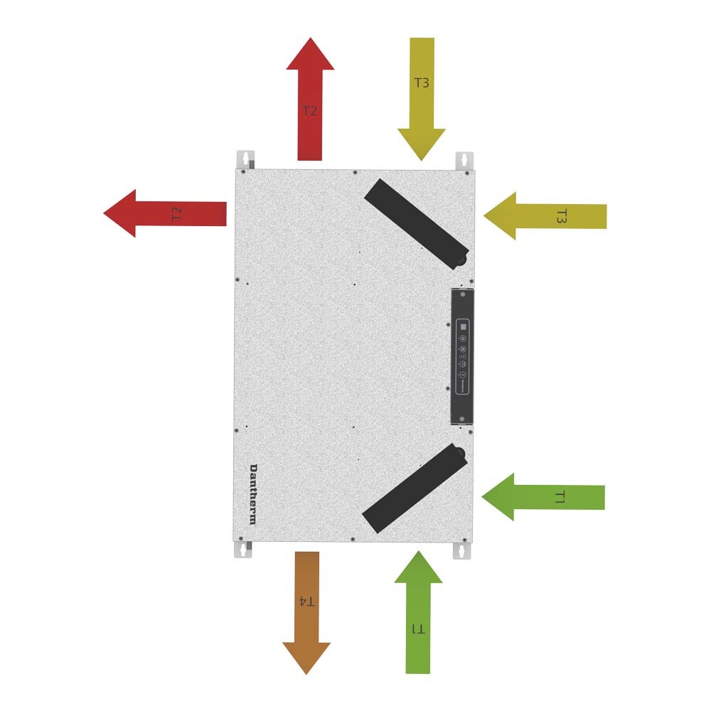 Dantherm RCC wall vertical left set up