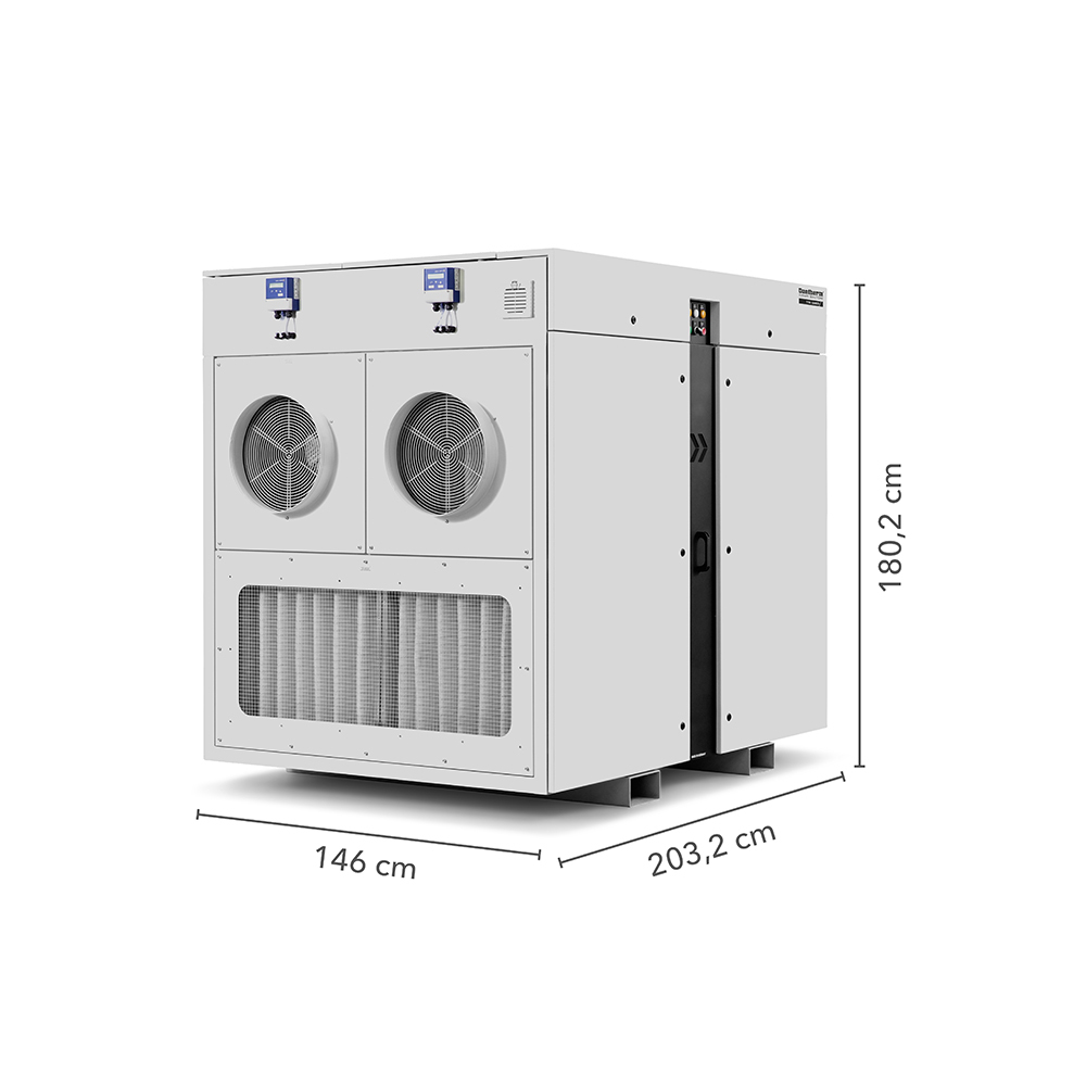 Dantherm TTR 13500 mål