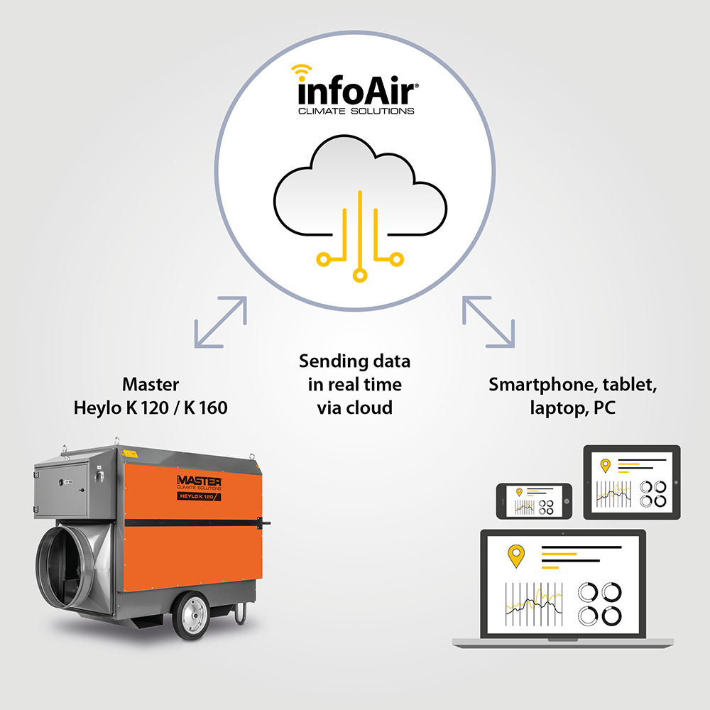 Info Air illustration K120 K160 square 2024 EN web
