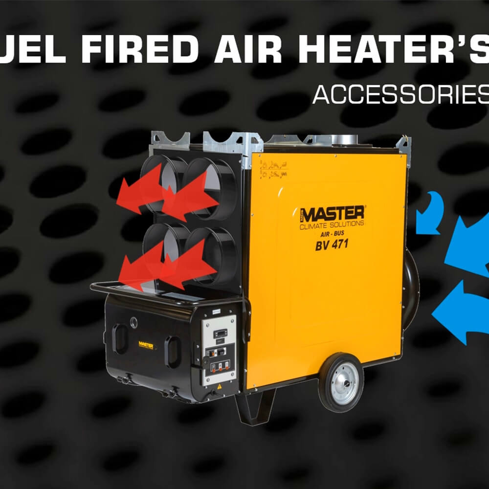 Master AIR-BUS video