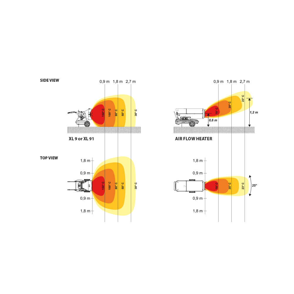 Master infrared heater diagram