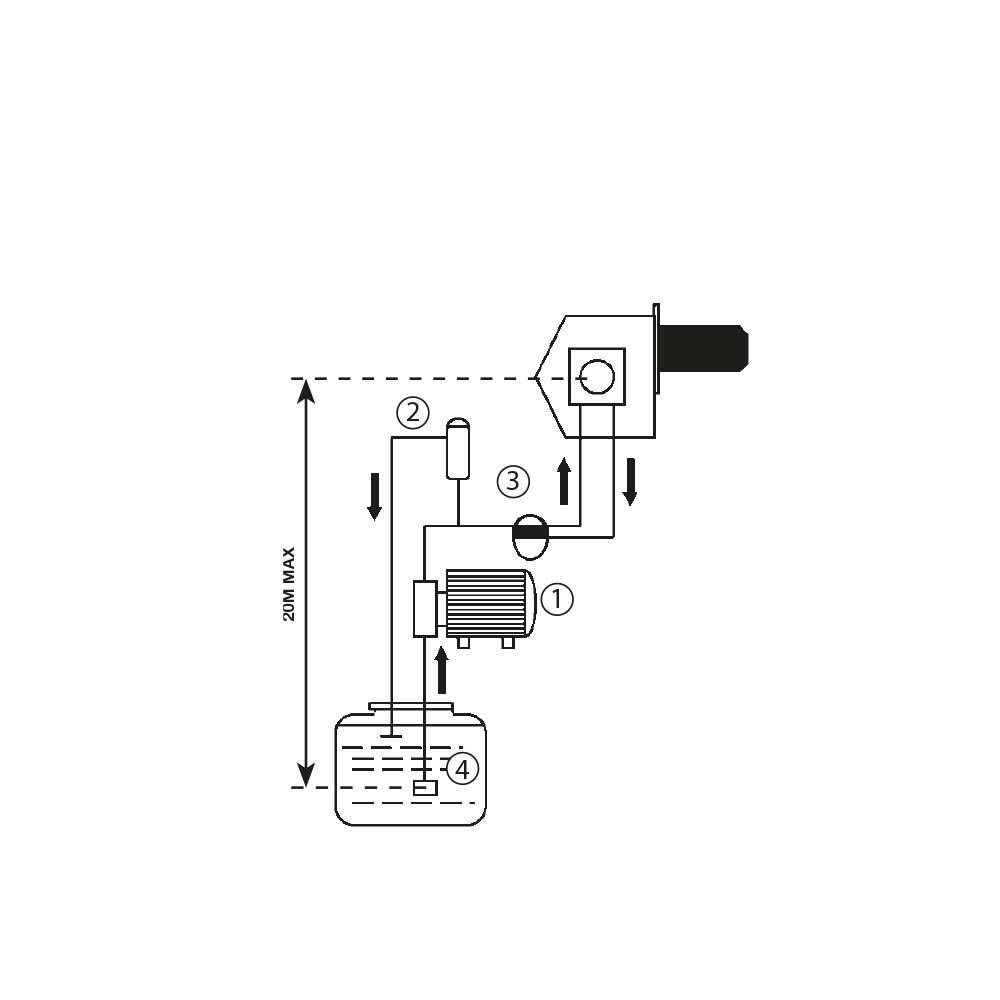 Sovelor kit de relevage fuel